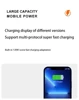 200000mAh Power Bank 120W Super Fast Charging External Battery High Capacity Digital Display PowerBank For Xiaomi iPhone Samsung 6