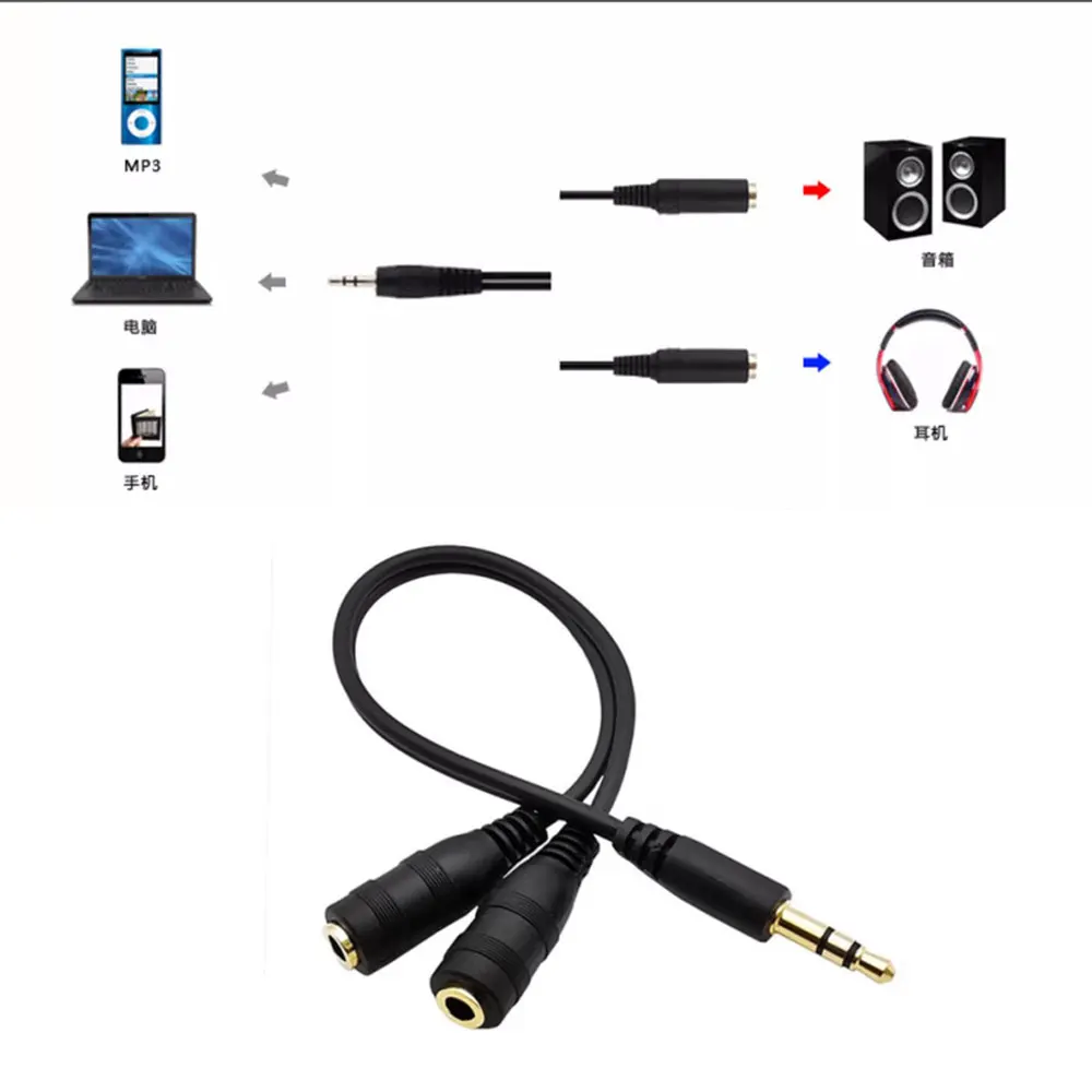 High-Fidelity Audio Headphone Splitter - Dual Female Ports with 3.5mm Extension Cable
