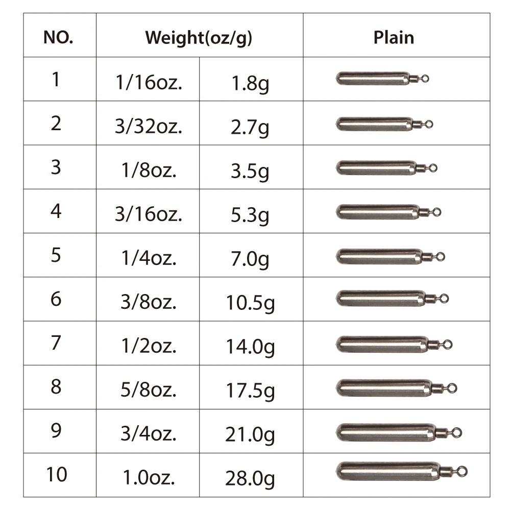 Plomos Pesca 1.8g 3.5g 5.3g 7.0g Pesas De Tungsteno Para Pesca Drop Shot | Pesos De 1.8 G, 3.5 G, 5.3 G Y 7.0 G | Pack De 3 Unidades | Marca FISHIN ADDICT Plomos Pesca Adicto