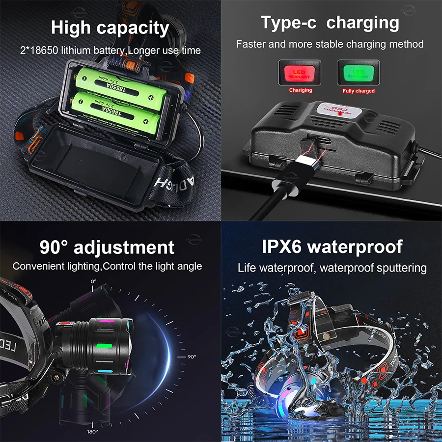 990000000LM 강력한 조명 LED 헤드라이트 USB 충전식 헤드램프 장거리 6000M 강력한 램프 형광등 야외 낚시