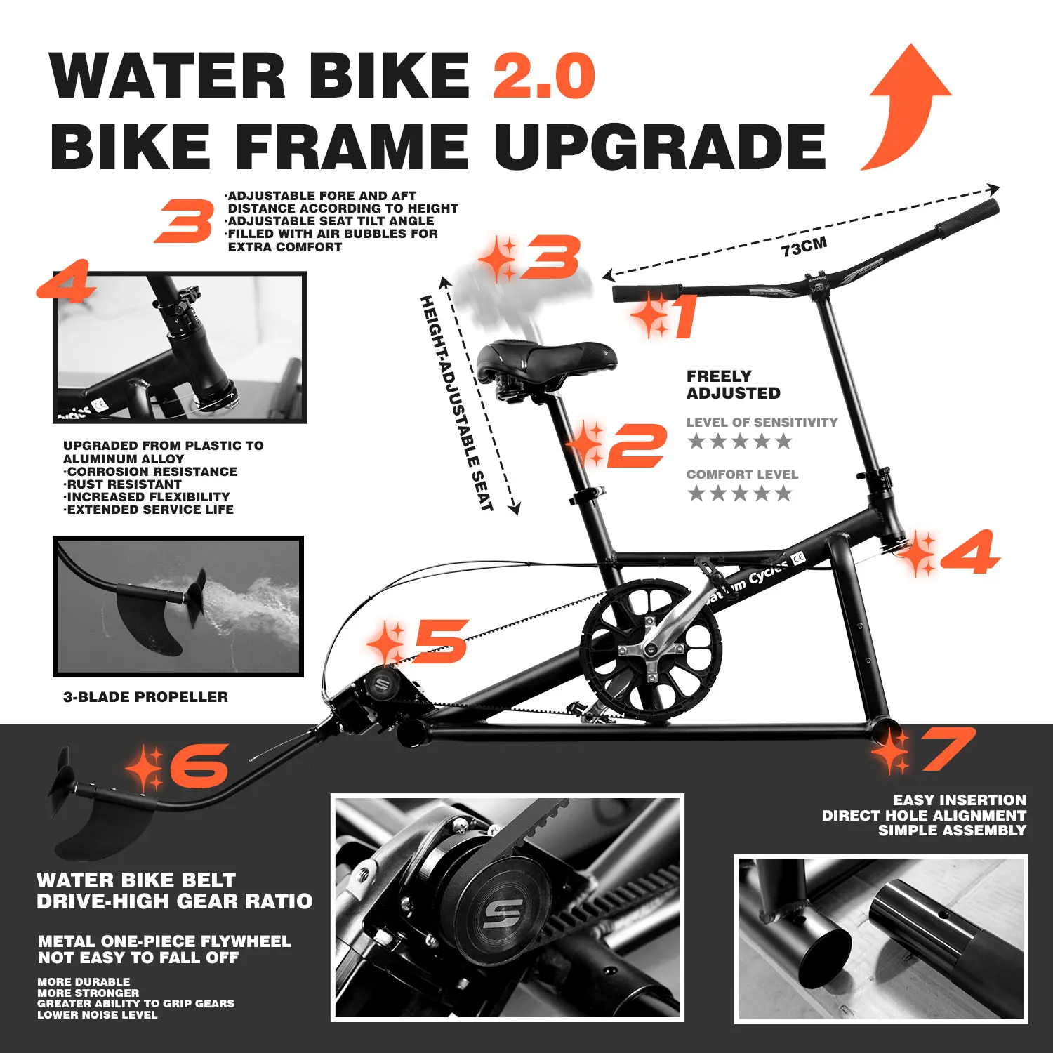 Spatium Inflatable Water Bike 3