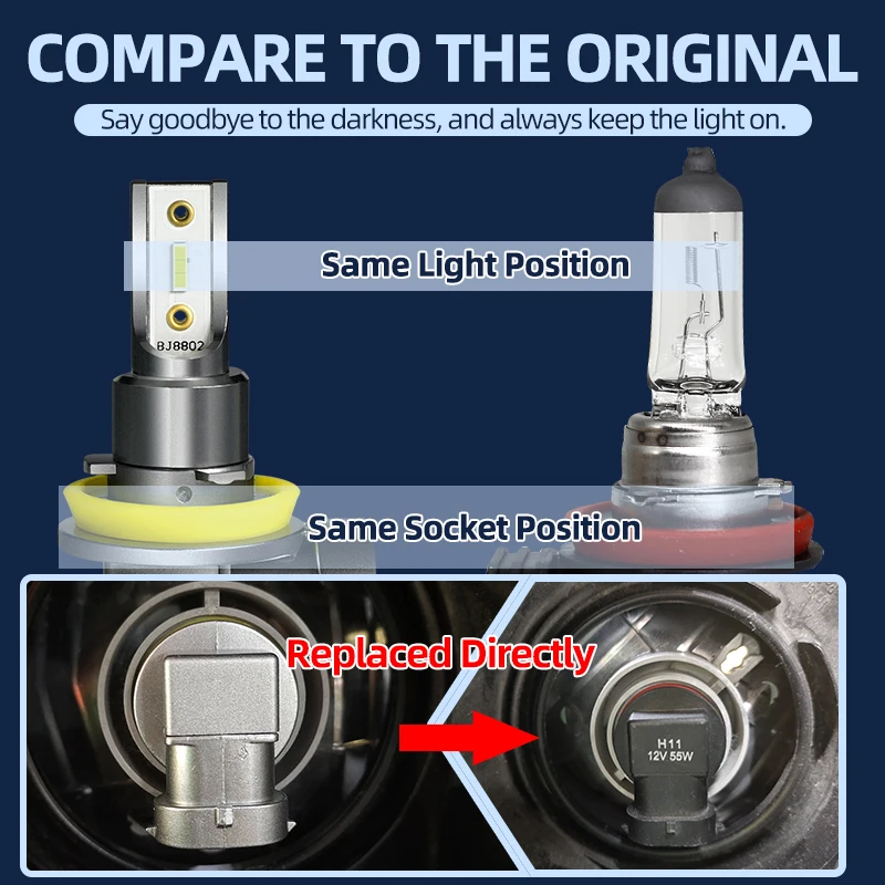 Bombilla H11 | Faros Antiniebla H8 H9 | 500% De Brillo | Blanco