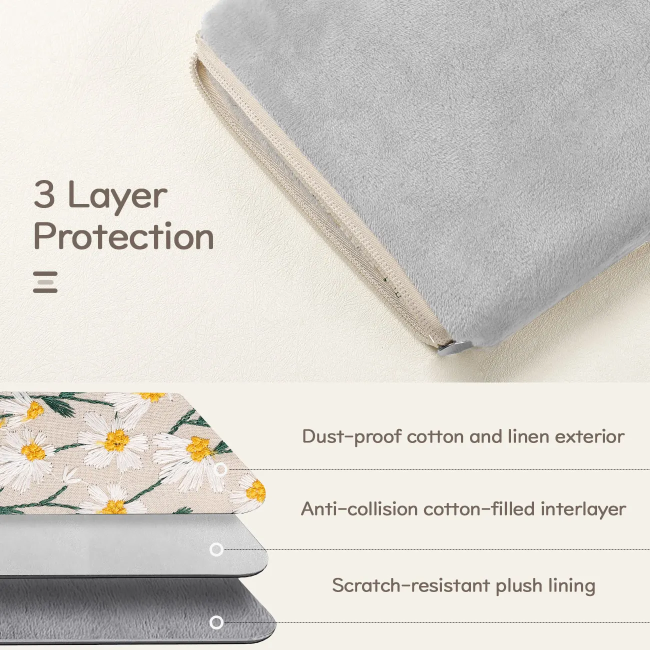 Embroidered Daisy Padded E-Reader Protective Sleeve