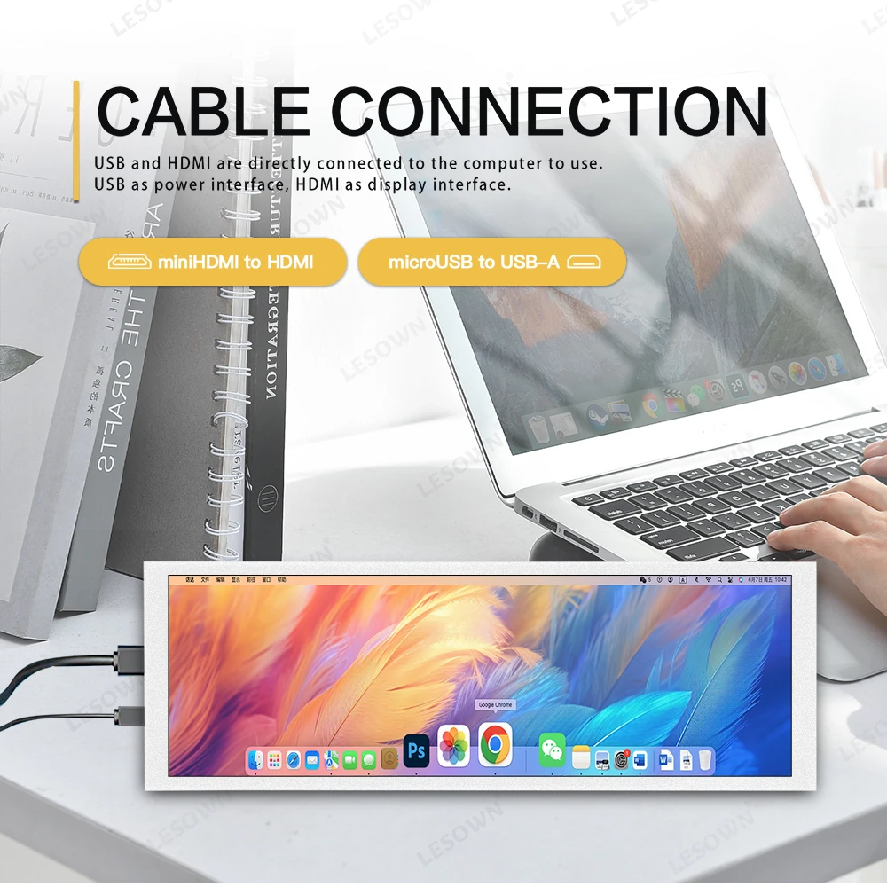 LESOWN 바 디스플레이 7.9 인치 흰색 LCD 와이드 미니 하위 화면 HDMI IPS 터치 400x1280 Aida64 모니터 PC 케이스 Raspberry Pi