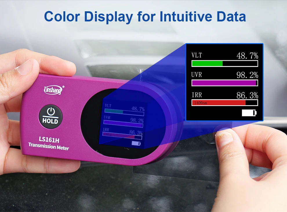 Window Tint Meter TSER Tester 0.8mm Solar Film VLT IR UV Transmission Tint Meter
