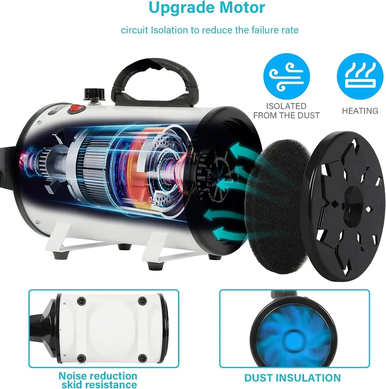 Pet Hair Dryer 2800W Hair Dryer for Dogs Pet Grooming Blower Warm Wind Secador Fast Silent Pet Dryer Drying Machine Stepless Speed Regulation