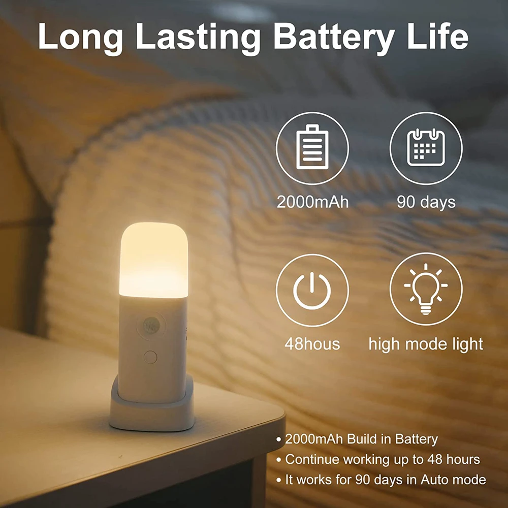 Led Motion Sensor Night Light Usb Rechargeable Dimmable Portable