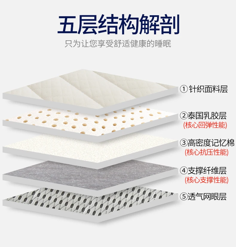Description Picture 4 of itemDropshipping Customizable Size Mattress Soft Mattress Home Tatami Mat Was The Floor Mat Student ZHA03-53999