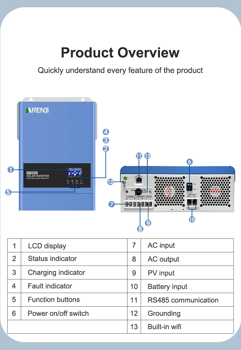 6.2KW 4KW 2KW MPPT Hybrid Solar Inverter Pure Sine Off Grid Tie 230VAC  PV 500V