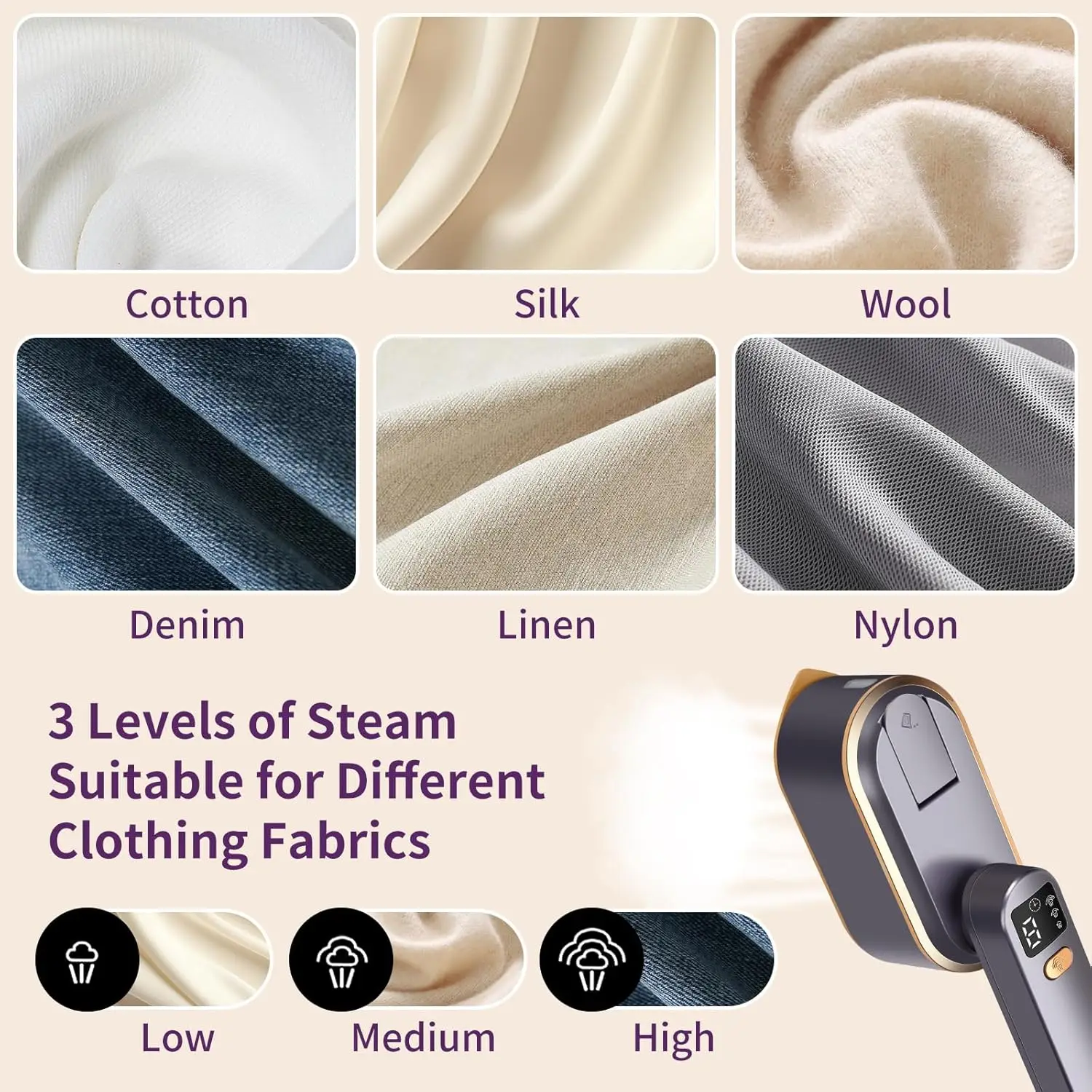 Portable Clothes Steam Iron 180° Rotatable Handle 3 Levels Handheld Garment Steamer 1200W Fast Heating 150ml Tank for Travel 4