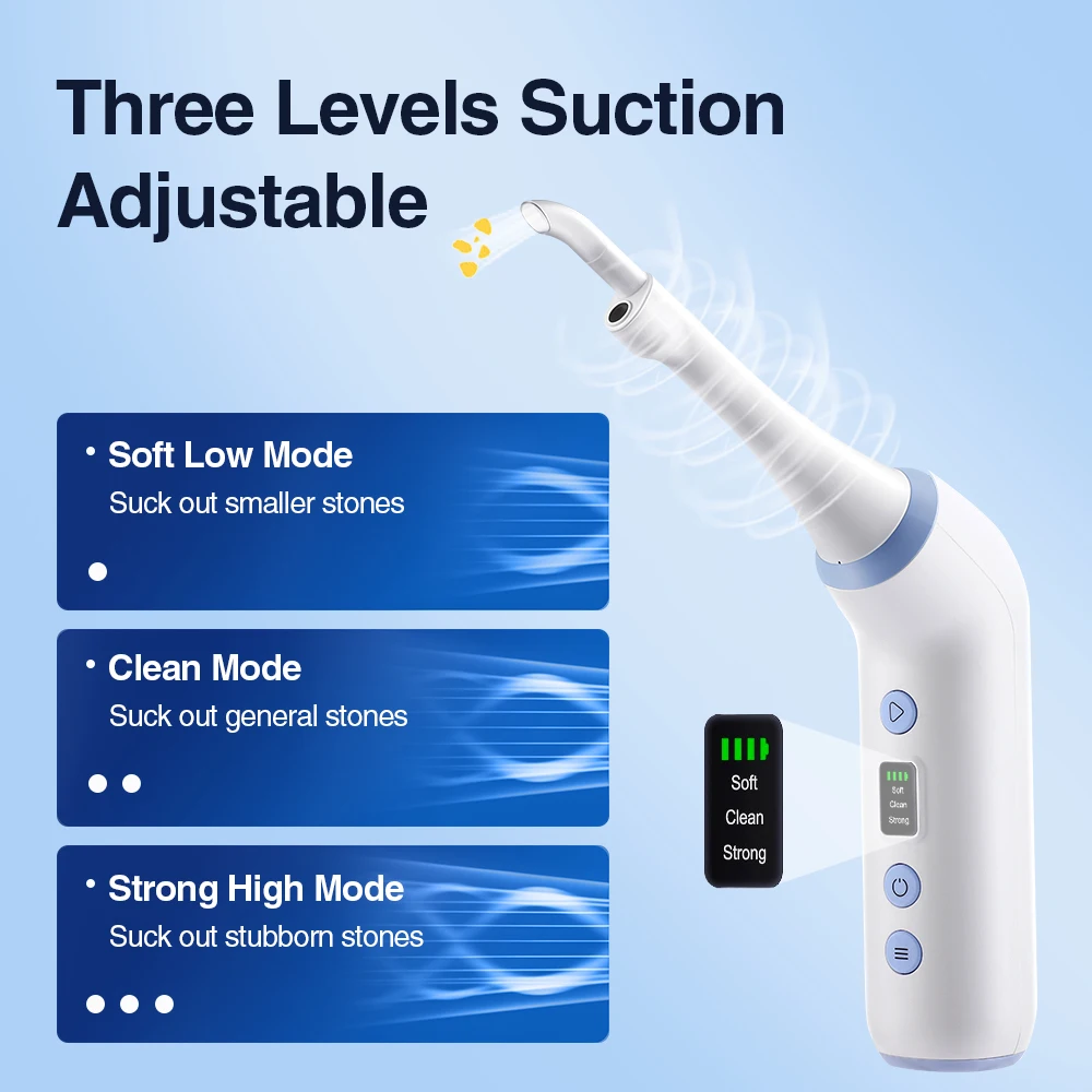 Visible Electric Tonsil Stone Remover Vacuum Tonsil Stone Removal Kit With Oral Irrigation Syringe Tonsil Stone Removal Tool LED