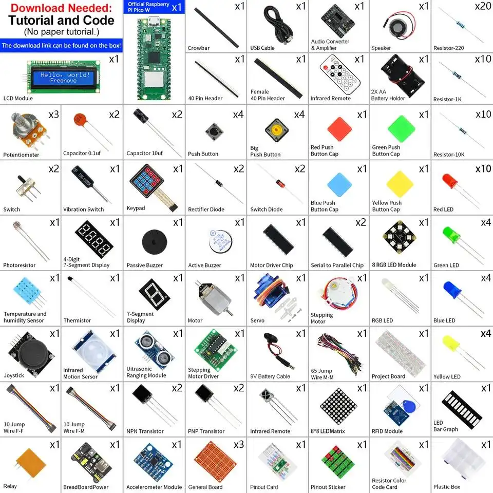 Freenove Ultimate Starter Kit For Raspberry Pi Pico 1 2 W, 767-Page Tutorial, 220 Items, 119 Projects, Python C Java Code image 2