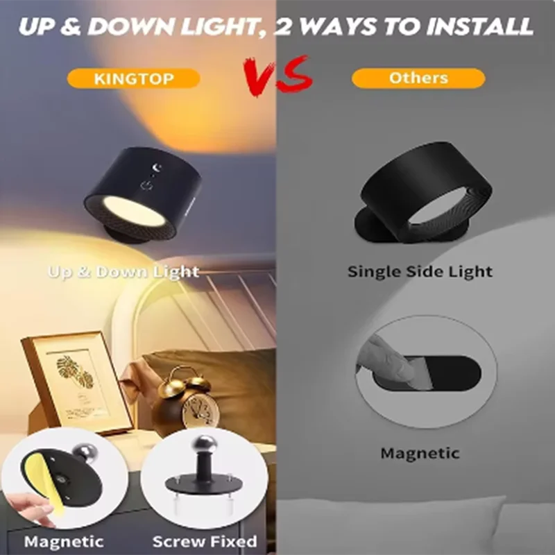 Double Head Wall Lamp Touch Control Remote 360 Rotatable USB Recharge Wireless LED Portable Night Light For Bedroom Reading Lamp