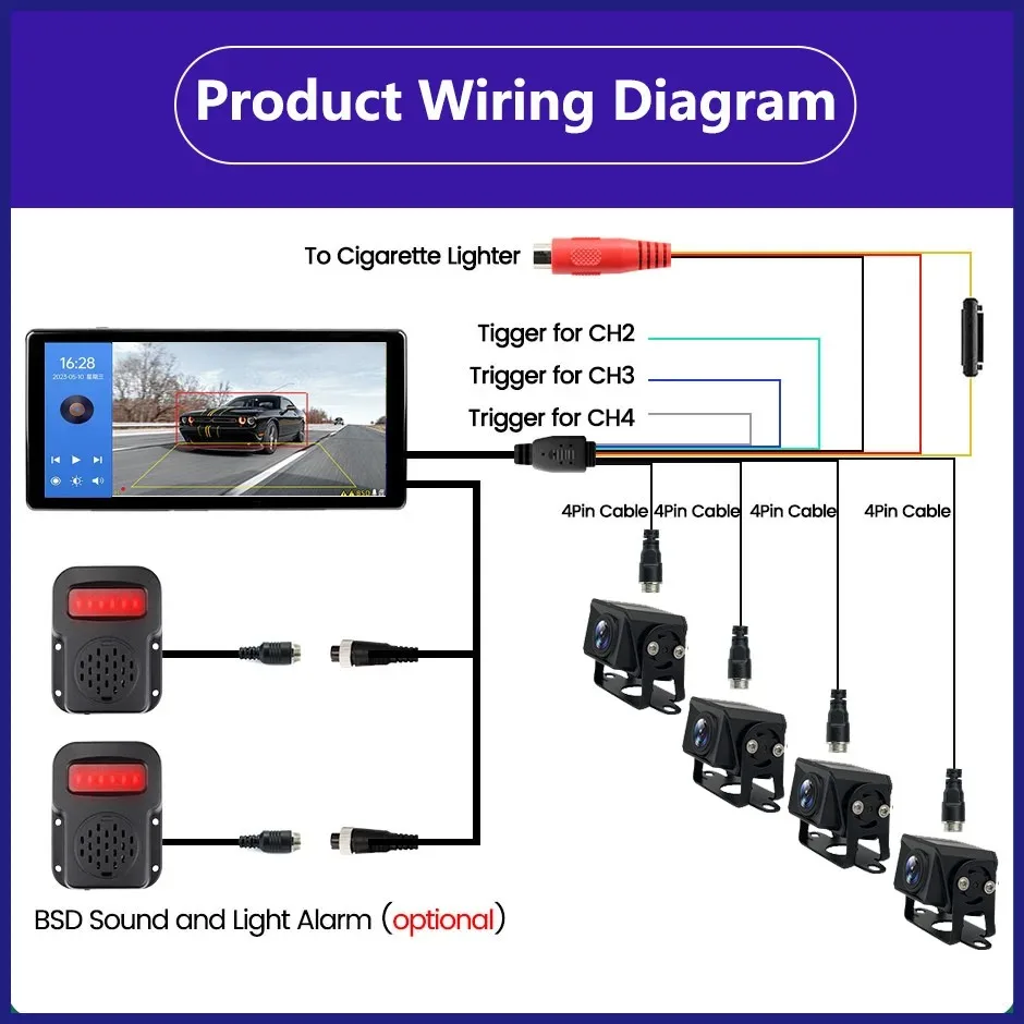 녹음기 모니터 터치 분할 스크린 트럭 버스 DVR 블랙 박스, AHD 1080P 리버스 IR 나이트 비전 백업 카메라용, 10.36 인치 4 채널