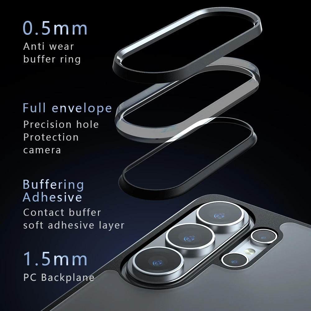 Enhanced Anti-Drop TPU Border Case Cover with 3D Integrated Button Design