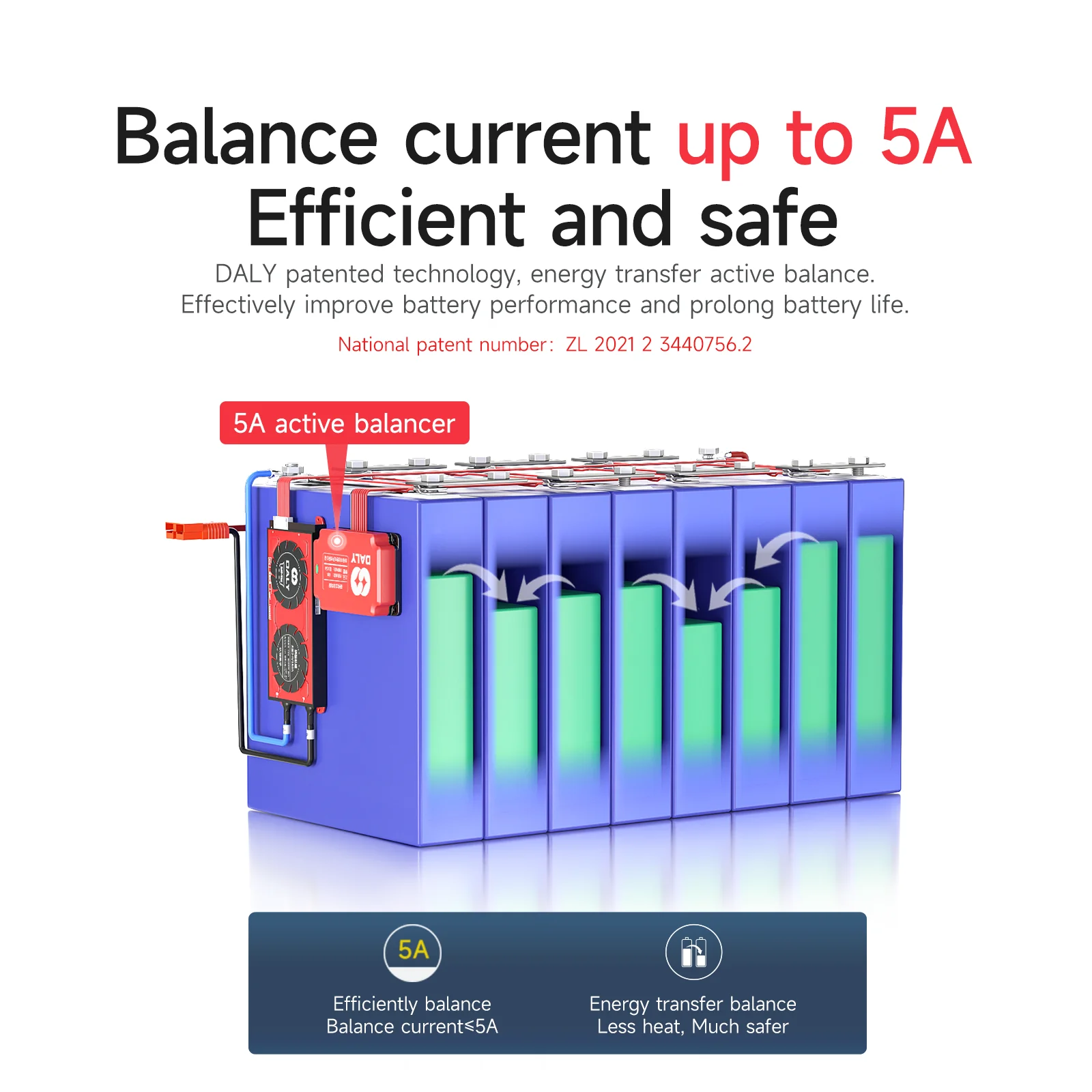 Daly Active Balancer 5A BMS 4S Lifepo4 Battery Equalizer 24V 8S 16S Balancing Board 18650 for Battery Packs 10S 12S 13S 14S 15S
