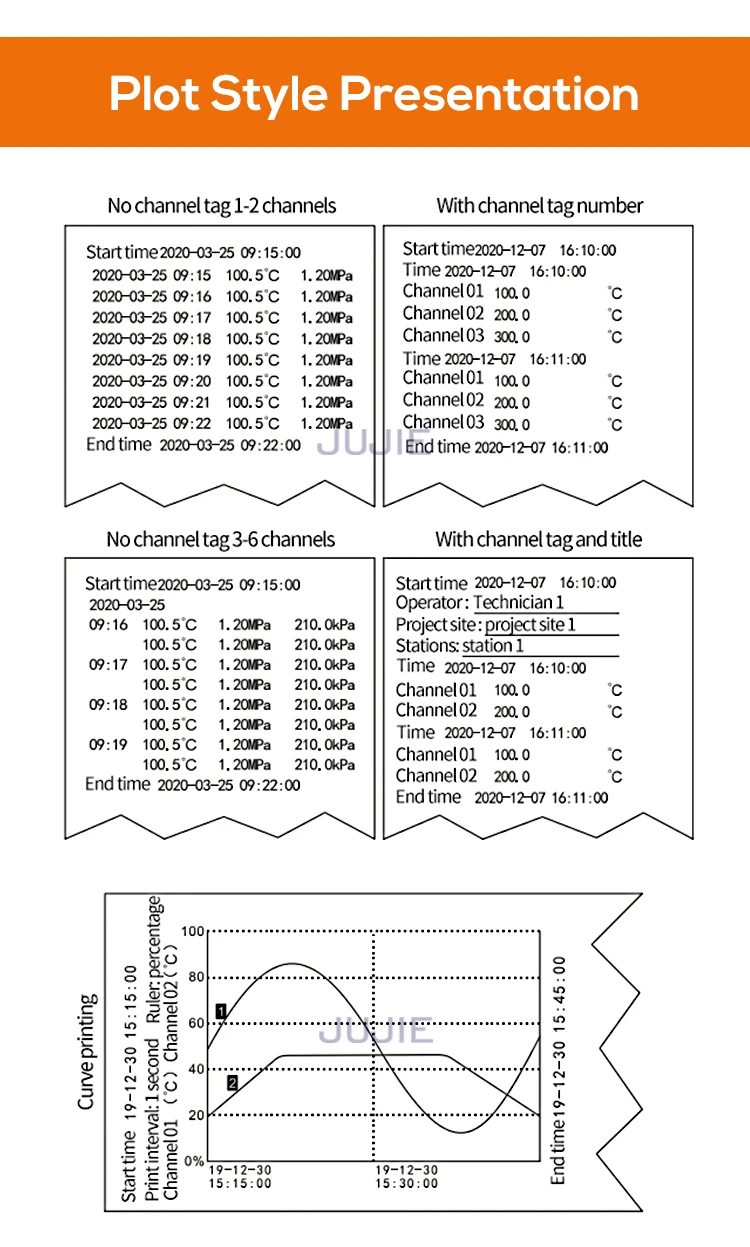 RS485 Paper Data Logger with Data Printing Function Temperature Pressure Humidit