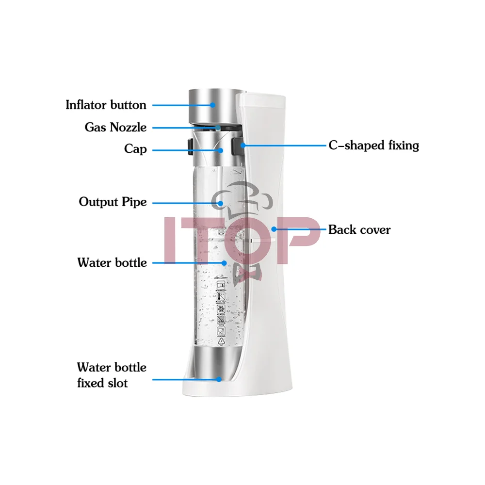 ITOP SWM-1 Sparkling Water Maker 1L Bottle Capacity Kinds of Sparkling Juice Drinks Pure Water Cocktail
