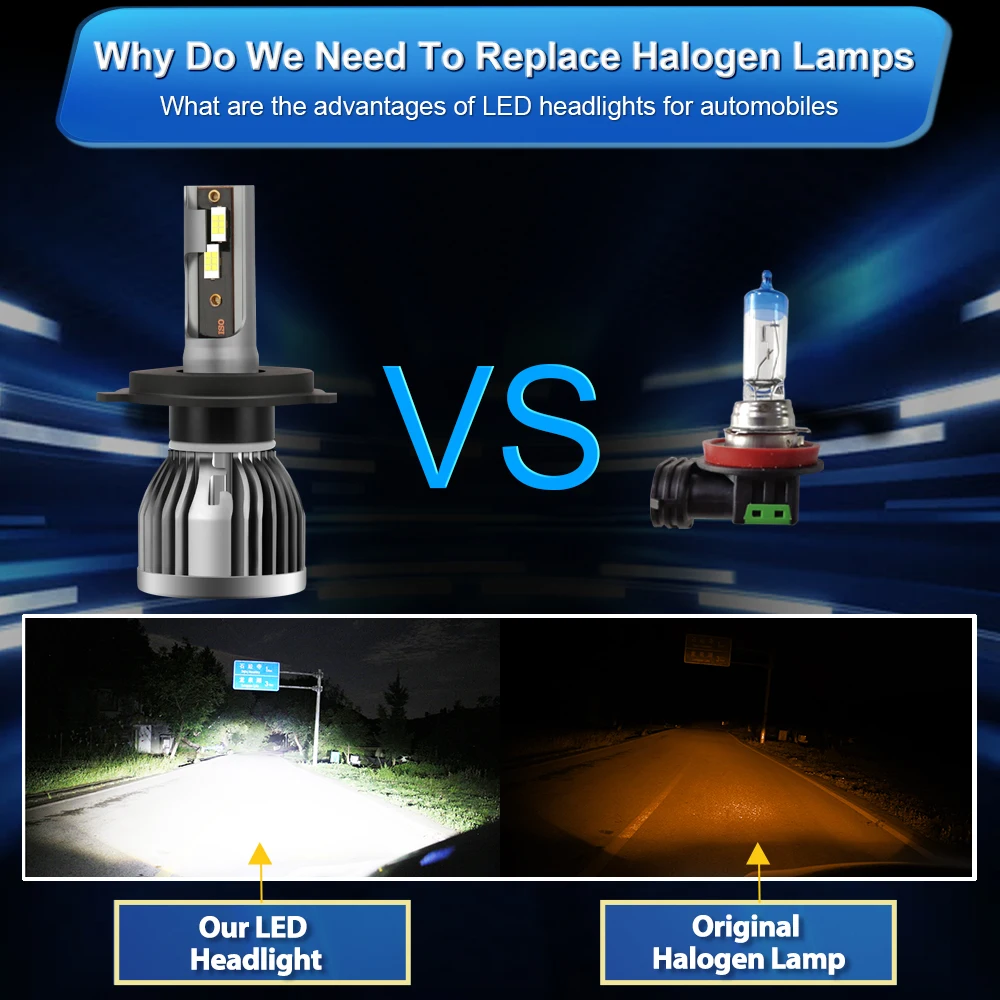 H4 LED 4000 LM Headlight bulbs - White - for Land Rover Defender - PAIR