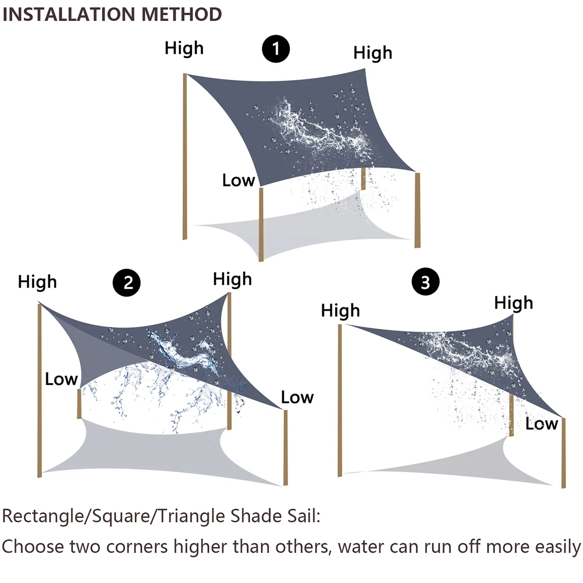 Sun Shade Sail Outdoor Awnings Waterproof Sun Shade Sail Garden Canopi For Terrace Car Canvas Awning Rectangle Pool Sun-Shelter Sunshade Sail