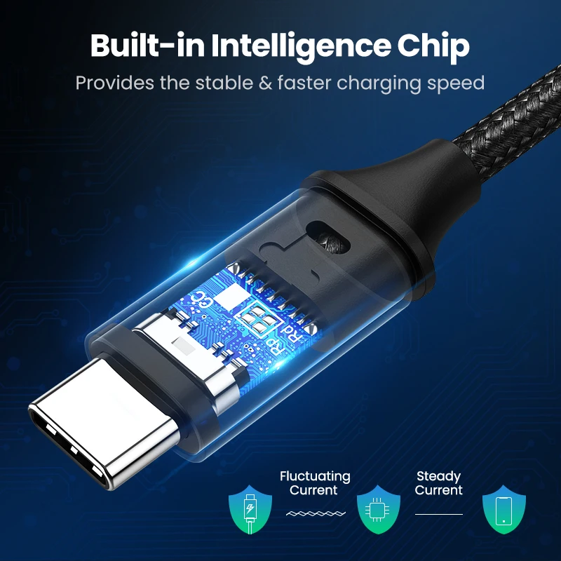 Ugreen Usb c para Usb c Cabo Pd100w Usb tipo c Cabo de Carregamento para Macbook Pro Ipad Pro 2023 Samsung S20 S10 Carregador Rápido Usb - Imagem 6