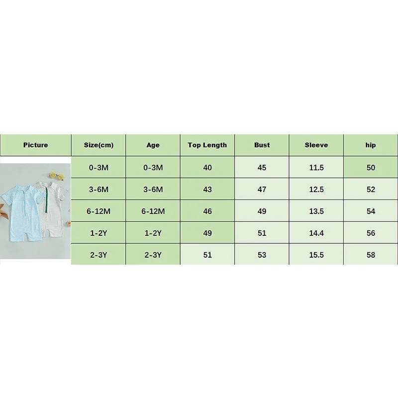 Baby Rash Guard Swimwear