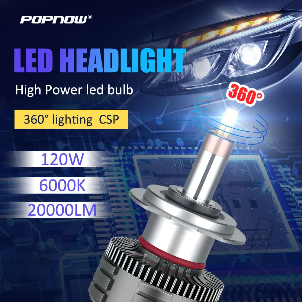 H7LedBulbH9H11FogLight9006Hb4Hb3Led36020000LM4Sides120W.jpg