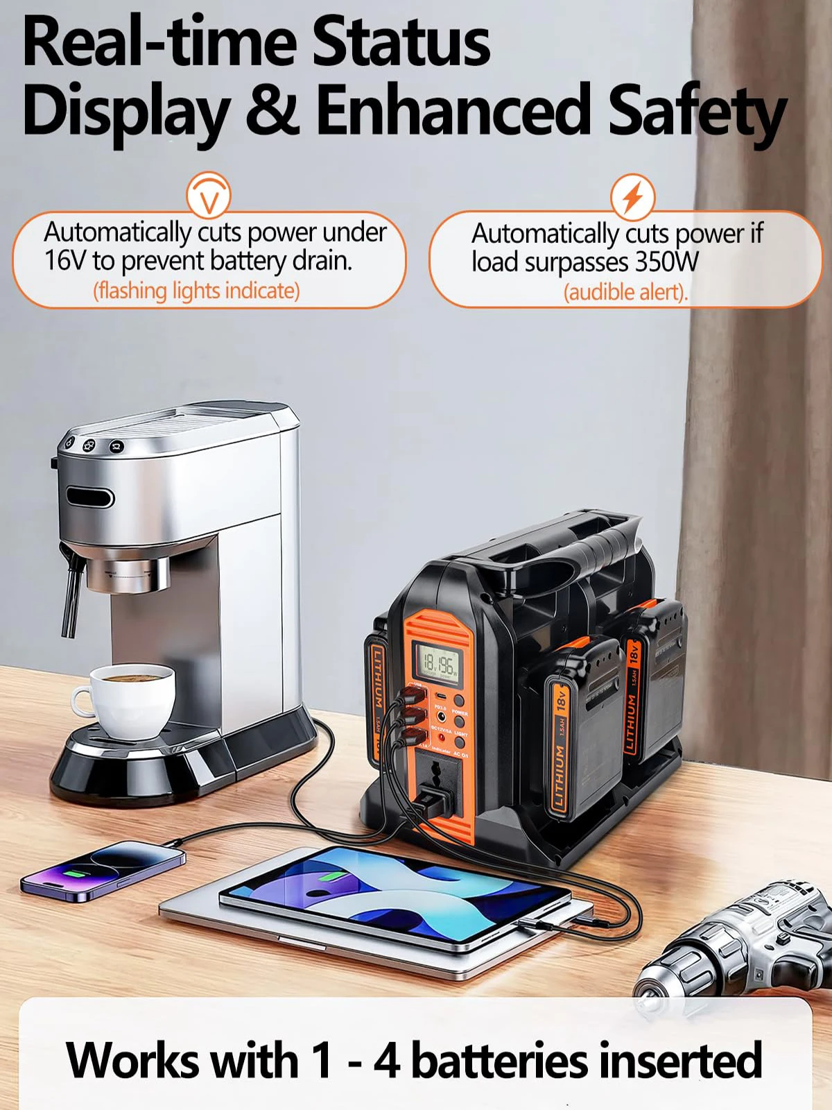 350W Power Inverter for Black+Decker 20V Battery DC 20V to AC 110-120V/220-230V