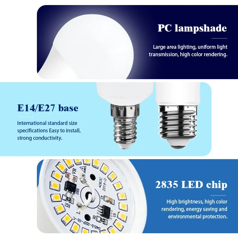 Bombilla LED E14 3W/5W/7W – Luz Fría O Cálida, Ahorro Energético (Reino Unido) Más De 50.000 Horas