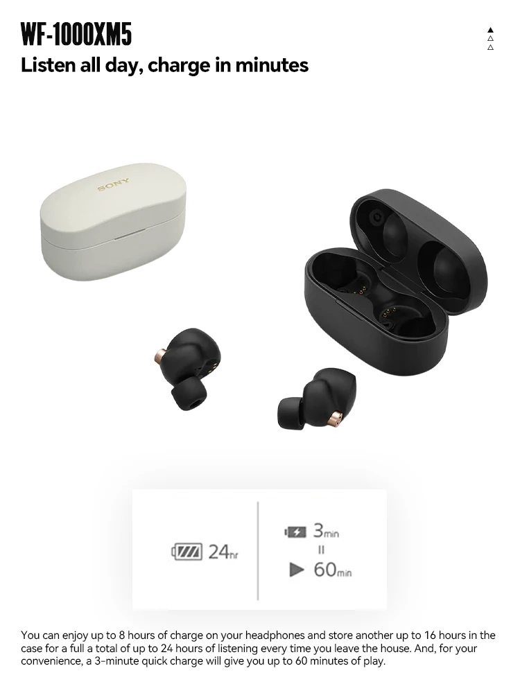 Sony WF-1000XM5 Wireless Noise Cancelling Earbuds, Bluetooth, In-Ear H