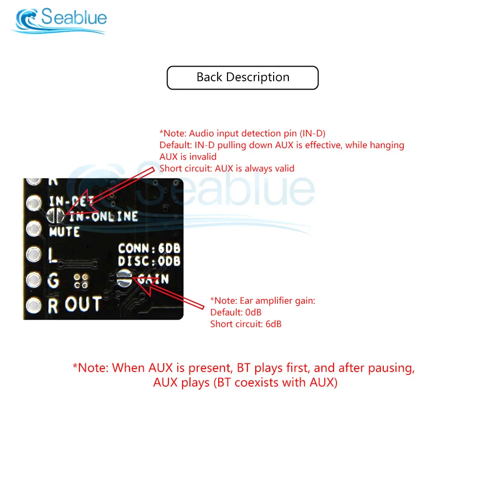 5PZ DIY BLUETOOTH 5.0 Ricevitore Scheda di Decodifica Lossless Modulo di Mu1538 EUR 9,59