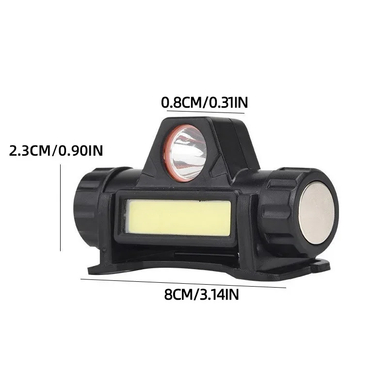 LED Rechargeable Headlamp 2
