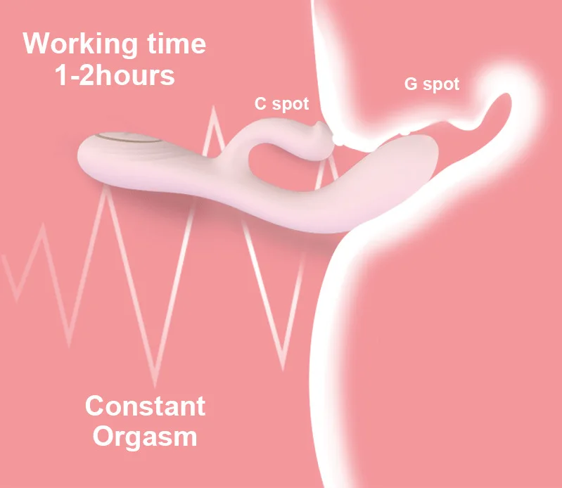 Klitorisvibrator bröstvårtestimulator och analmasturbator_voghion.com