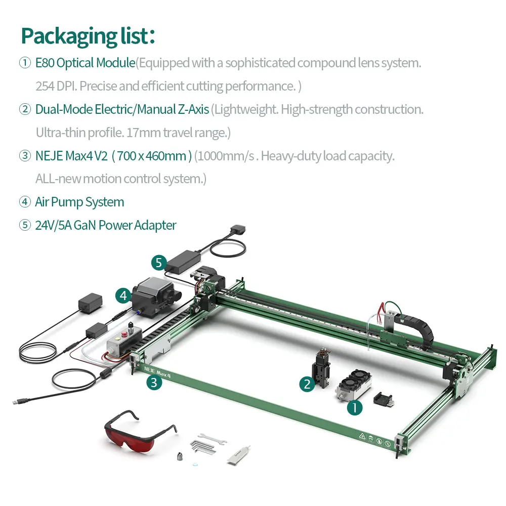 Sa66a701c5a6048c286476b47b86a4