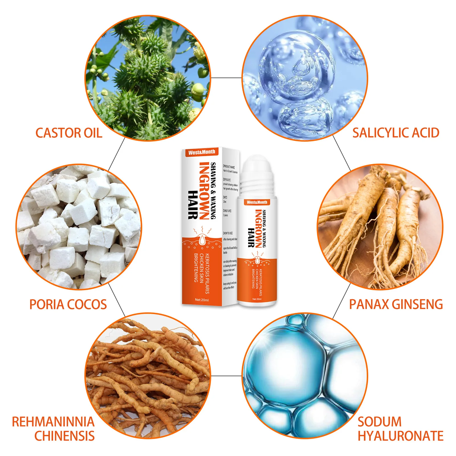 Ingrown Hairs Treatment After Shave Repair Serum Solution Dark Spot Reduce Redness for Vanish Pfb Skin Care Prevent Razor Bumps hair removal skin care