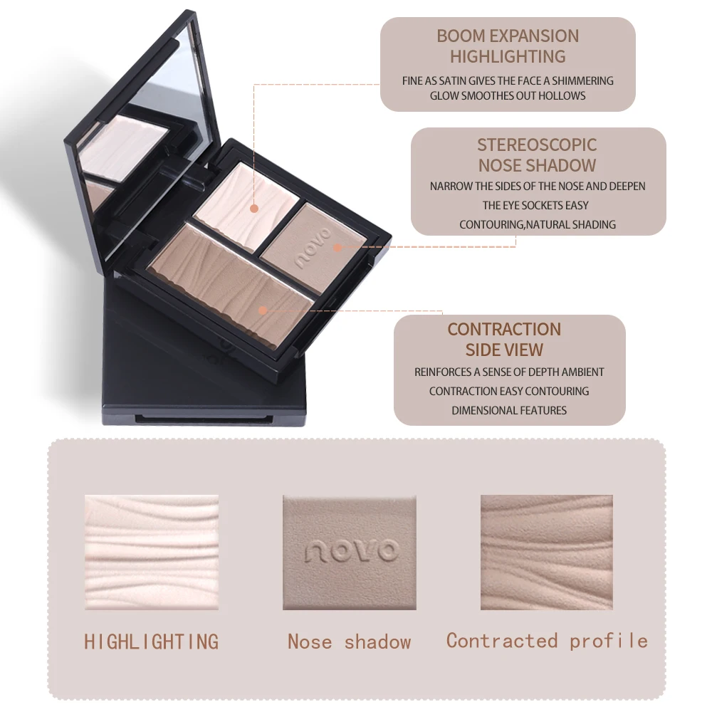 dsc-products