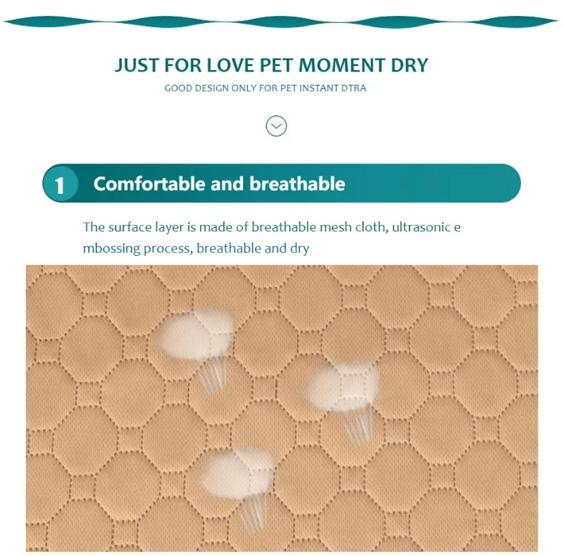 NONECN Reusable Dog Pee Pad