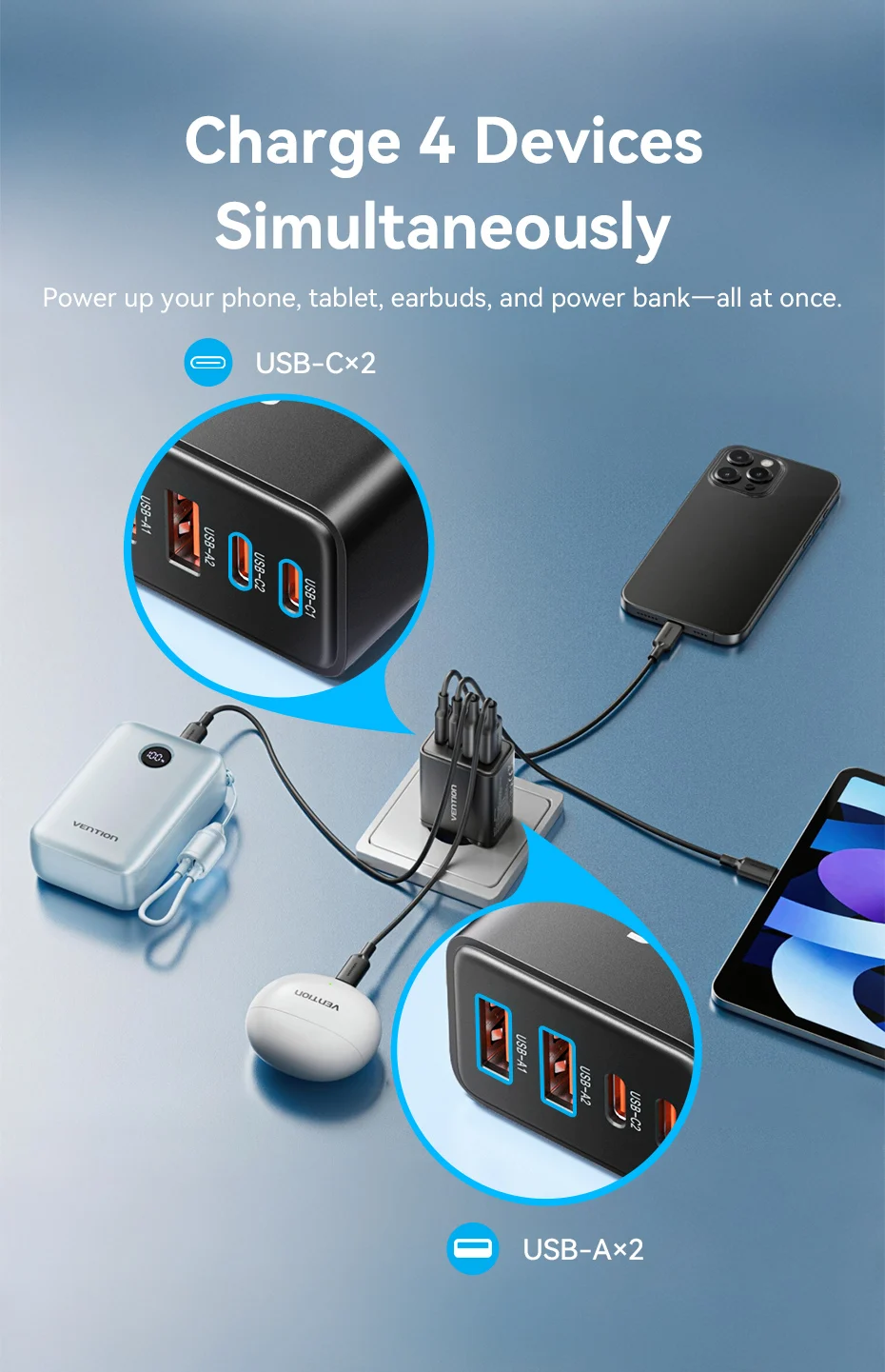 30W GaN Charger PD QC 3.0 USB C Charger For iPhone 16 15 14 Pro Xiaomi Tablet iP