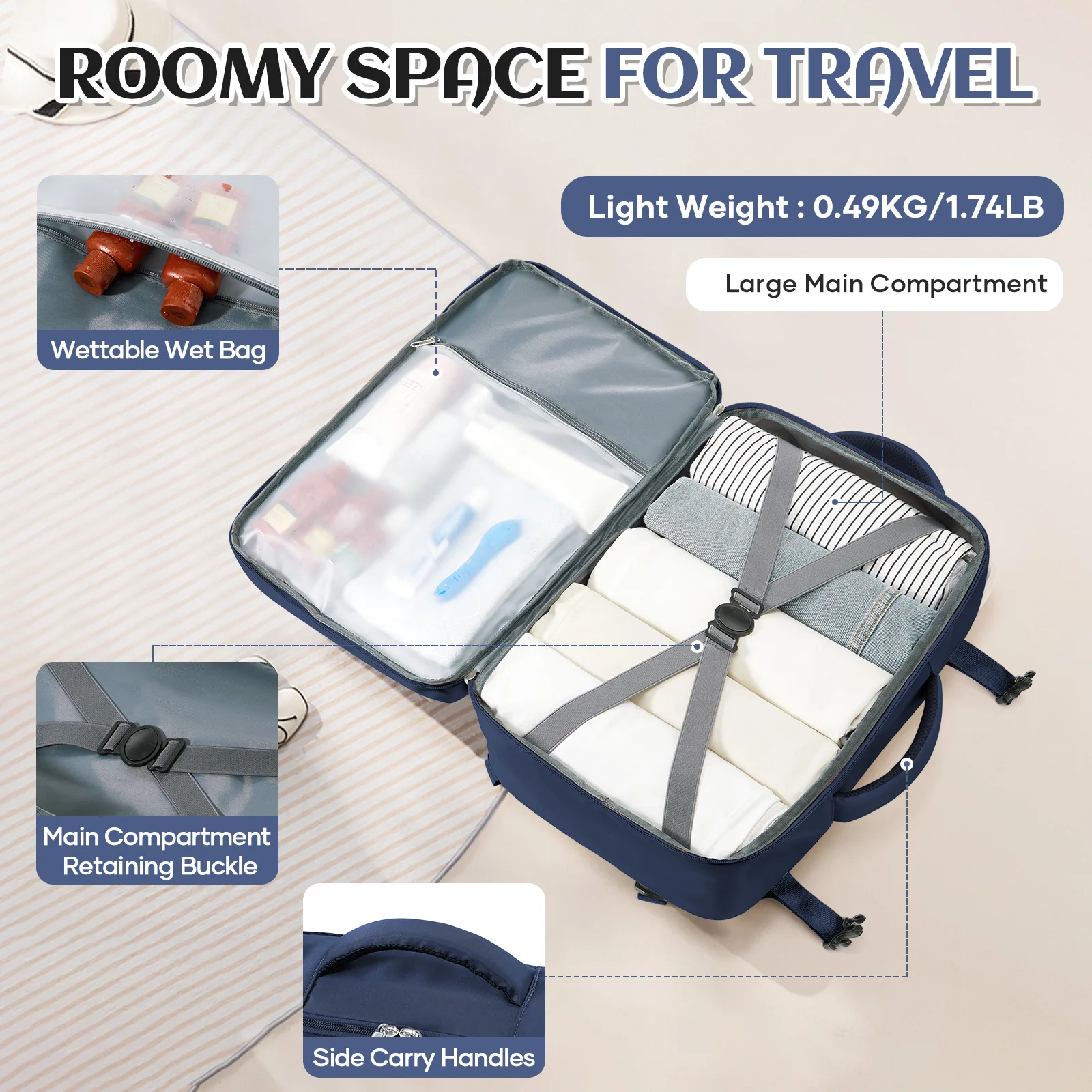 Airplane Cabin Travel Backpack For Women Men, Laptop Backpack Hand Luggage 40x30x20 ,Backpack Under Aircraft Seat, Cosmetic Bag