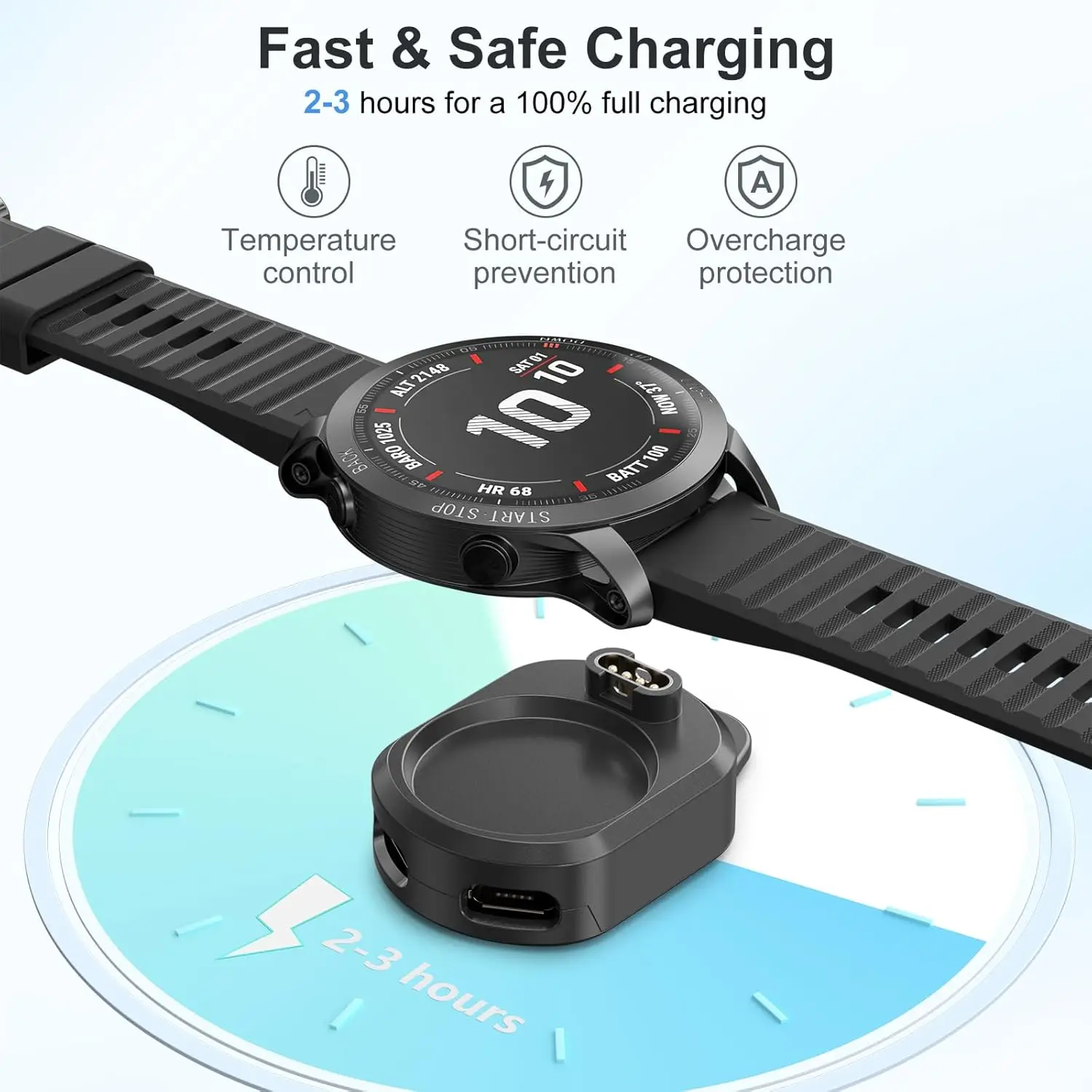 High-Speed USB/Type C Charger Cable with Dust Plugs
