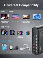 LDNIO 140W GaN international Travel Adapter USB C Charger Block 100W Port LED Display AU US UK EU Charging Station Wall Charger - Image 6