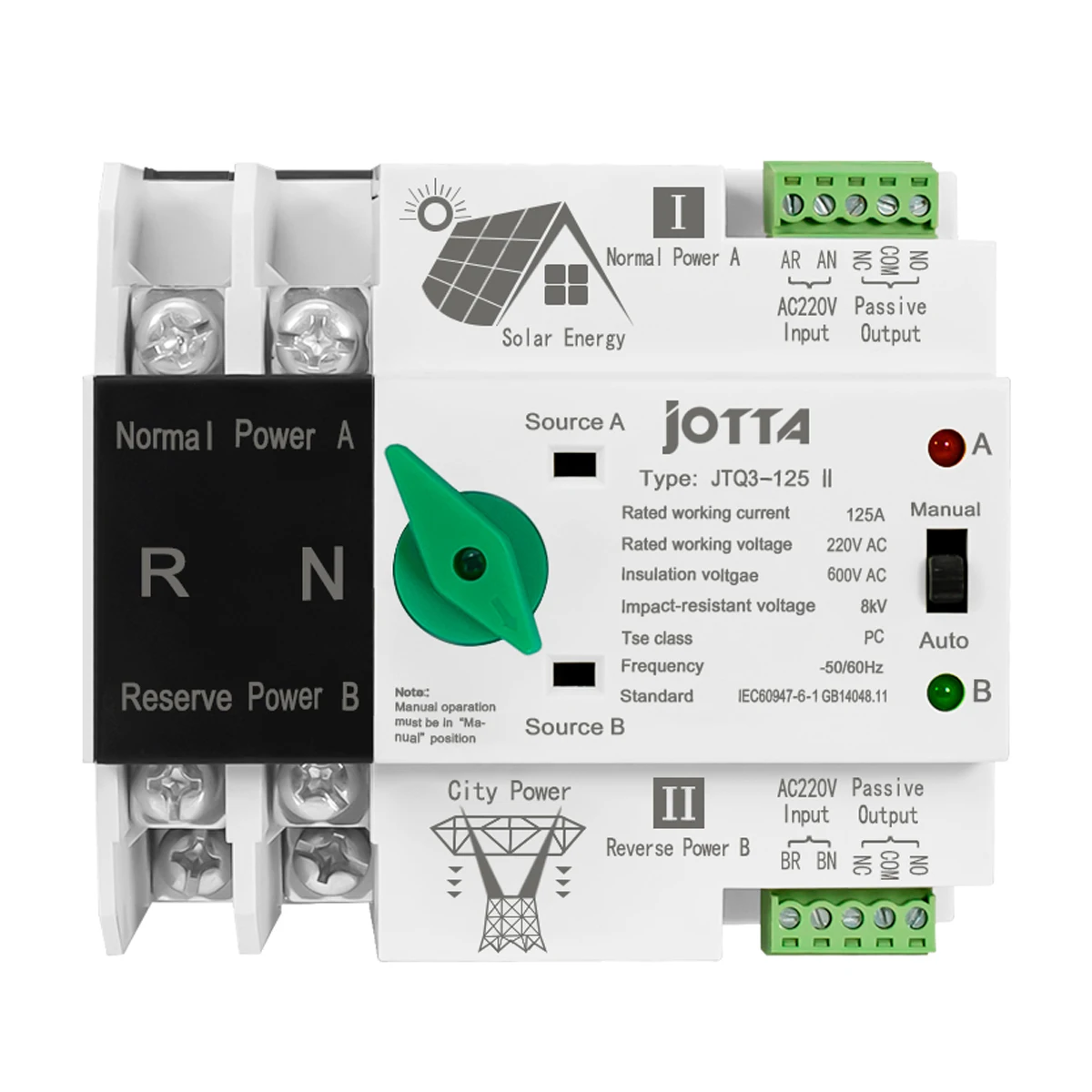 Slide image undefined