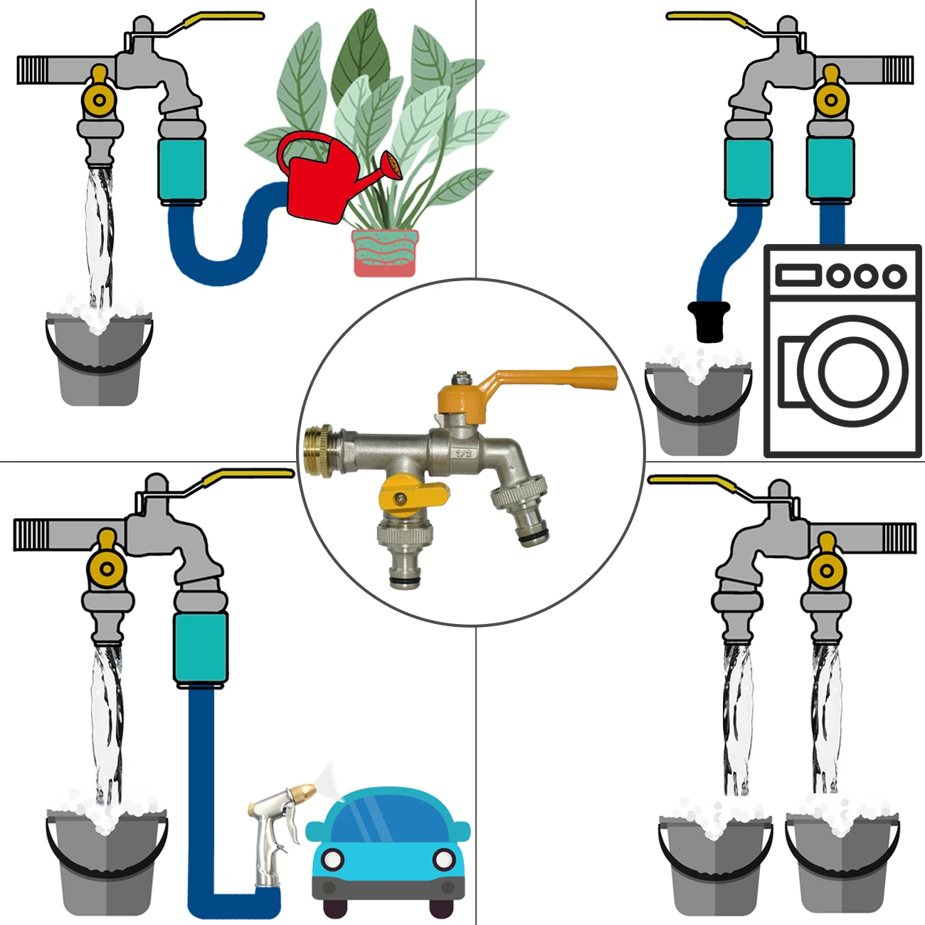 Strumenti per il lavaggio auto IBC S60 * 6 rubinetto adattatore serbatoio acqua Valvola in rame Giunto per tubo dell'acqua Interruttore dell'acqua tubo di prolunga per giunto universale  34