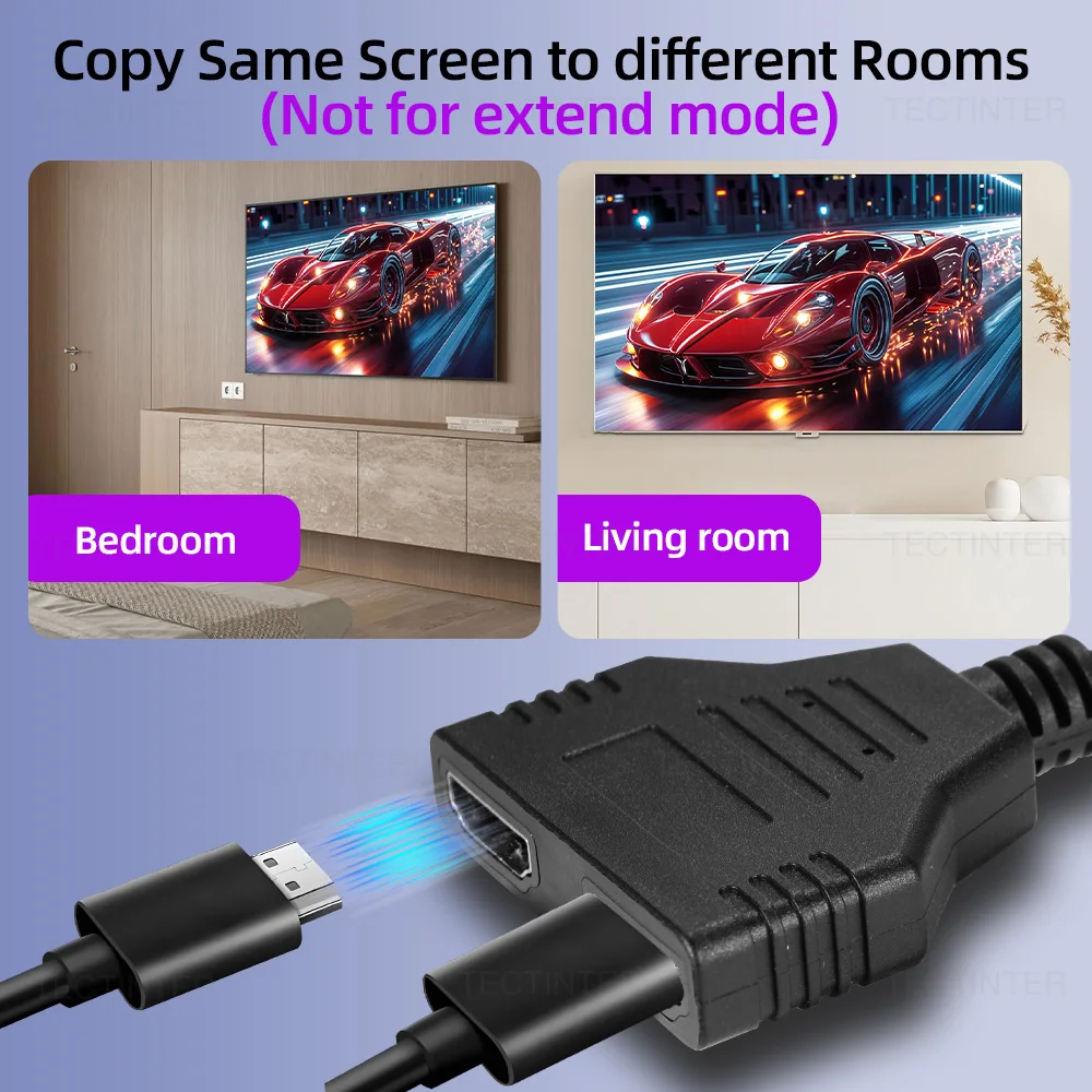HDMI Splitter 1 In 2 Out 1080P Dual Ports