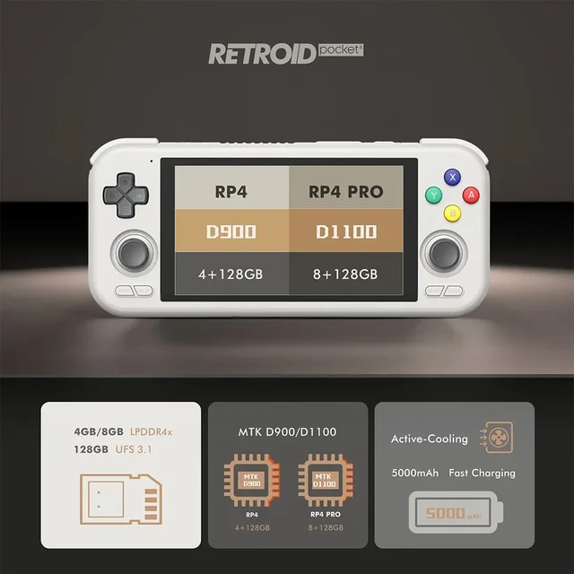 Retroid Pocket 4 ハンドヘルド 4.7 インチ ビデオ ゲーム 4G+