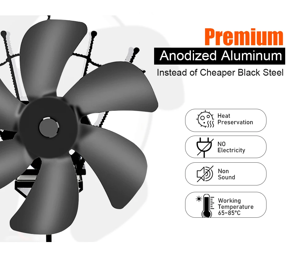 Stove Fan 6-Blade Heat Powered Wood Log Burner Fireplace Quiet Environmental Heater Tool Efficient Heat Distribution