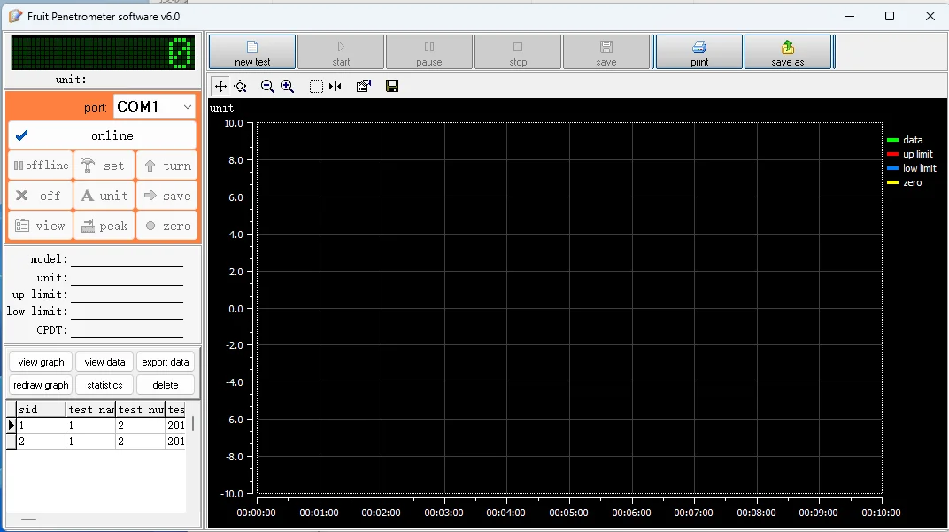 GY-4 Digital Display Penetrometer,Sclerometer,Fruit Hardness Tester +Test Stand detail image 11