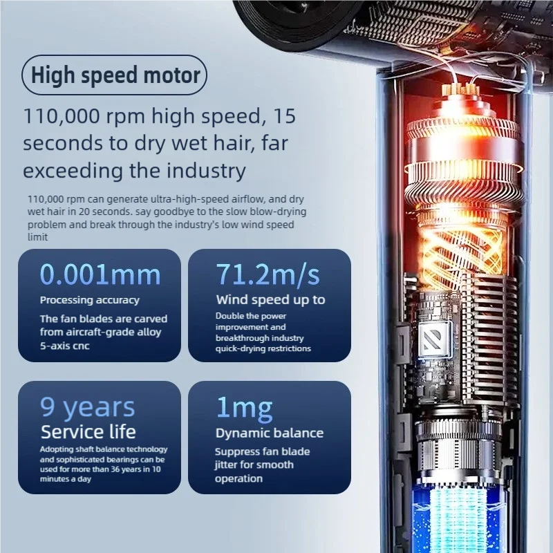 1600W Leafless Negative Ion Hair Dryer 4