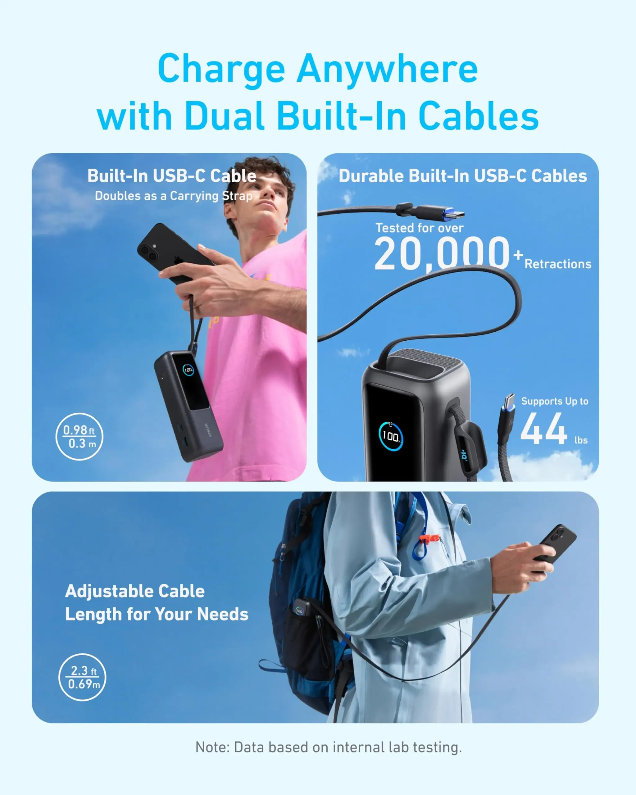Anker Zolo 파워뱅크 25000mAh 165W 초고속 휴대용 충전기 듀얼 노트북용 고속 충전 배터리 팩 내장형
