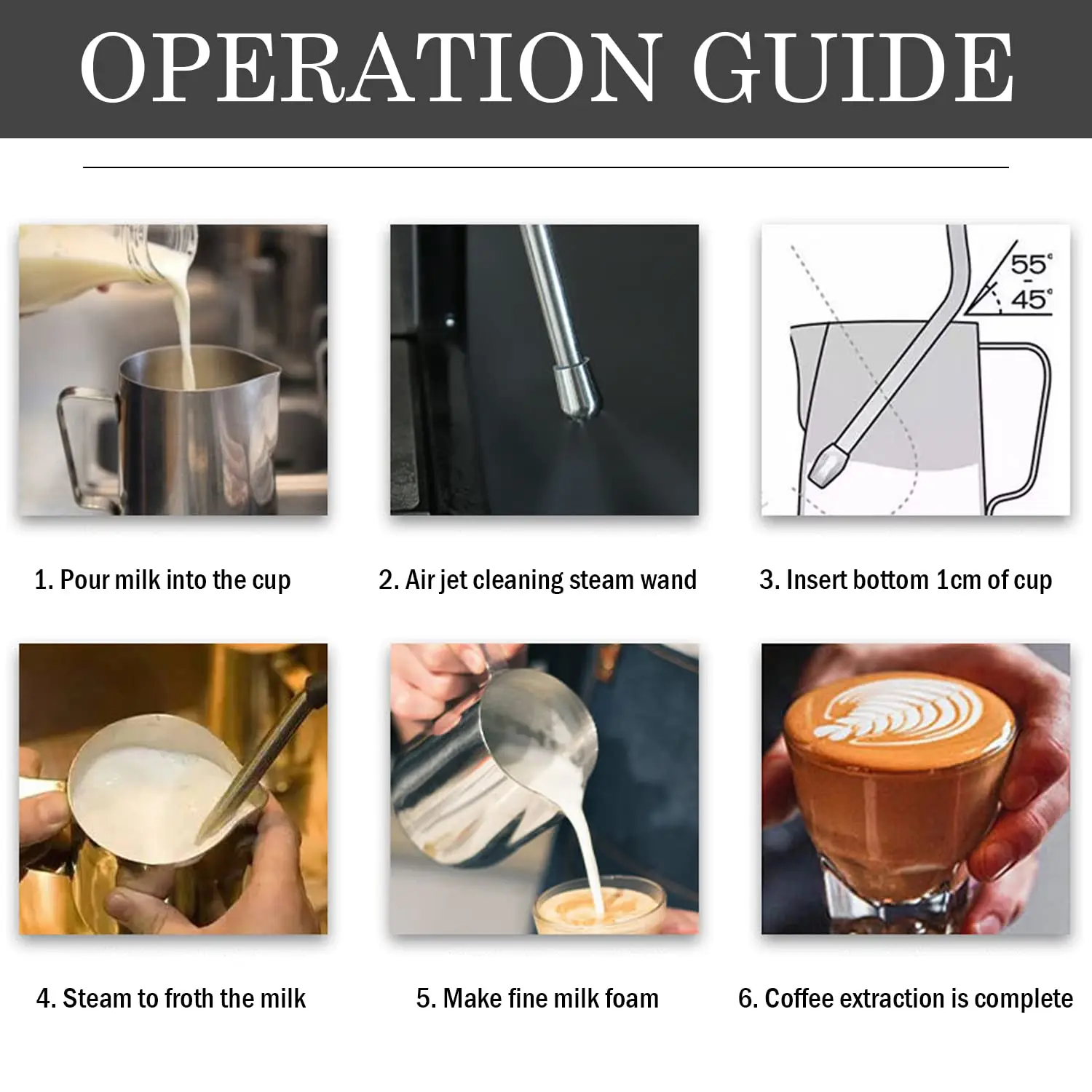 Steaming and Frothing Milk - Espresso & Coffee Guide